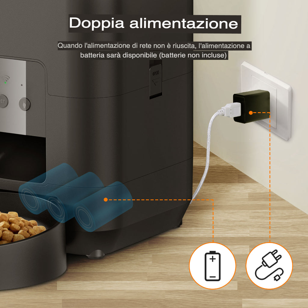 Mangiatoia Smart per cani e gatti